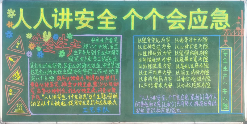 物產(chǎn)工投公司組織開展“人人講安全、個個會應(yīng)急”安全月主題黑板報評比活動