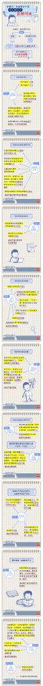 【廉政教育】一定之規(guī)•紀(jì)檢監(jiān)察干部必讀丨黨組織、黨的領(lǐng)導(dǎo)干部什么情形下會(huì)被問(wèn)責(zé)？